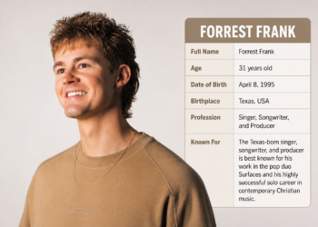 How Old Is Forrest Frank
