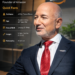 jeff bezos height